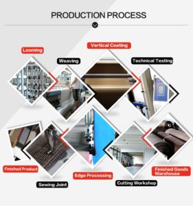 Processing of PTFE coated fabric